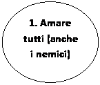 Ovale: 1. Amare tutti (anche i nemici)